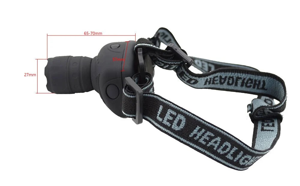 Lanterna capilara de pescuit High Power Zoom Headlamp