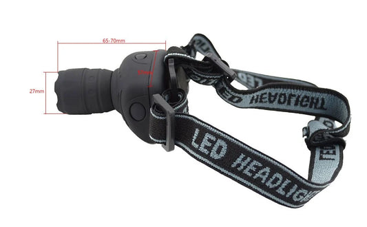 Lanterna capilara  de pescuit High Power Zoom Headlamp
