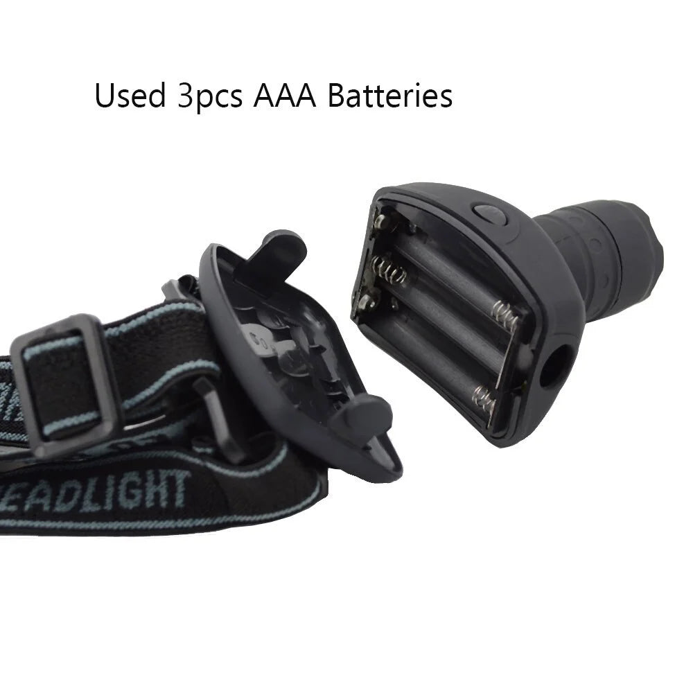 Lanterna capilara de pescuit High Power Zoom Headlamp